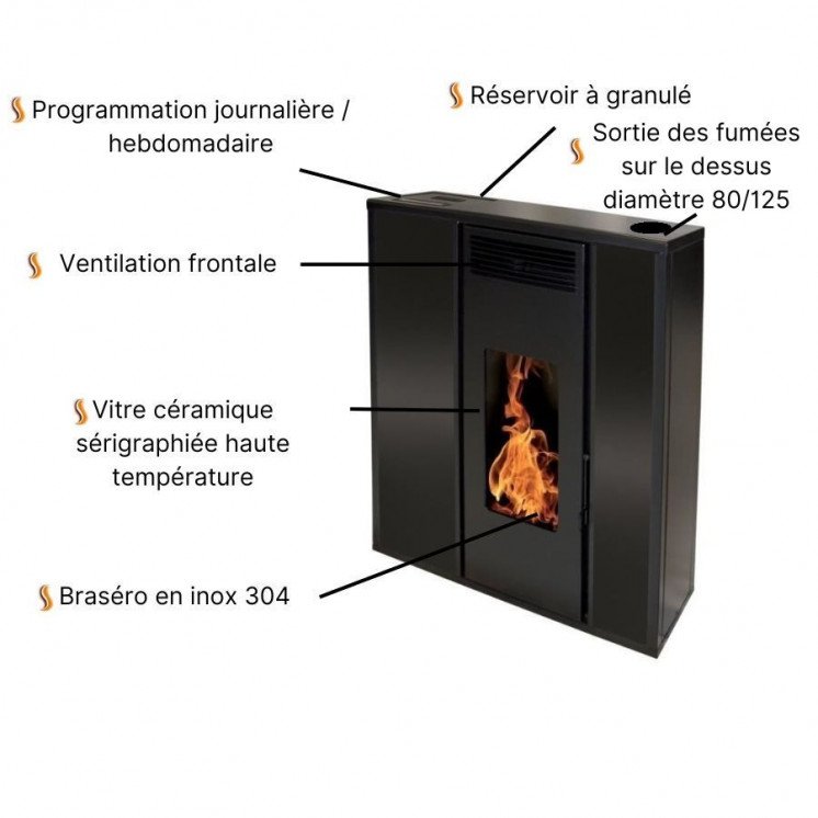 PACK POÊLE À GRANULÉS TESSA 10 ÉTANCHE SORTIE CONCENTRIQUE SUR LE DESSUS + KIT CONDUIT VERTICAL Ø80/125 – Image 4