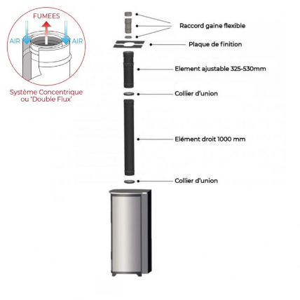 PACK POÊLE À GRANULÉS TESSA 10 ÉTANCHE SORTIE CONCENTRIQUE SUR LE DESSUS + KIT CONDUIT VERTICAL Ø80/125 – Image 7