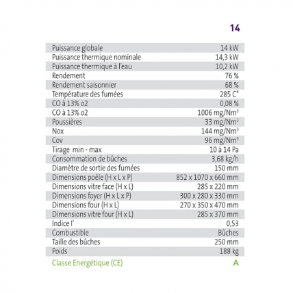 CUISINIERE A BOIS MAGNUM THERMO MBS EN FONTE | BOUILLEUR COTE GAUCHE – Image 5