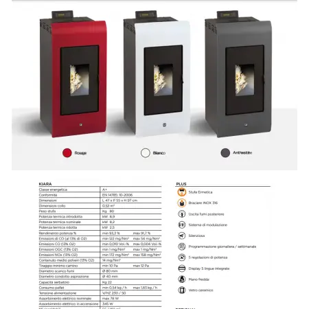 Poêle à Granulés Silencieux 8 kW Kiara – Image 5