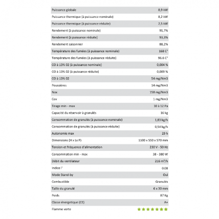 POÊLE À GRANULÉS GIANNI 9 étanche - INTERSTOVES – Image 6